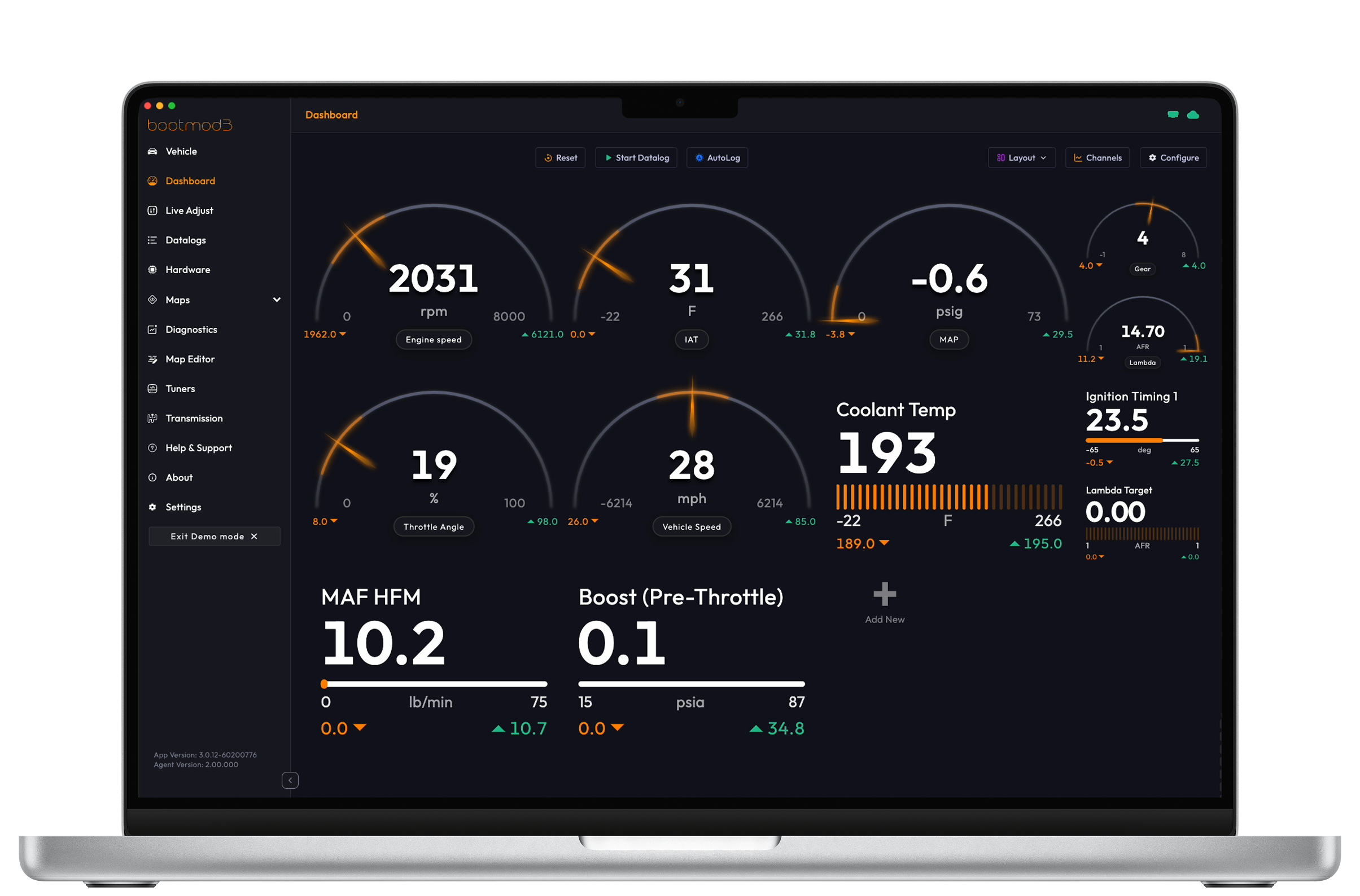 Dashboard Placeholder